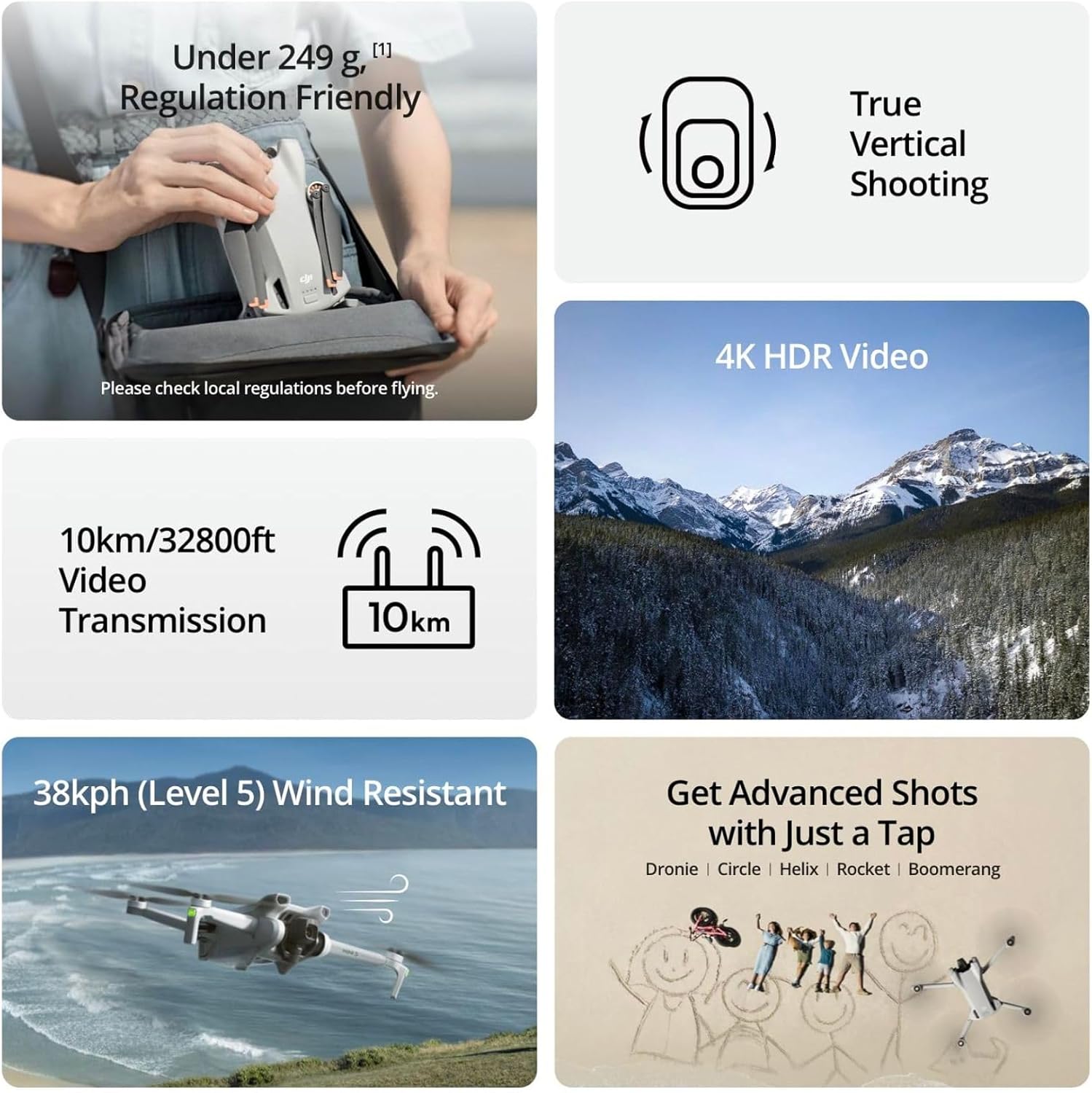 Odnowiony, używany dron DJI Mi – Drone Gimbal 3 Axis recenzja i cena