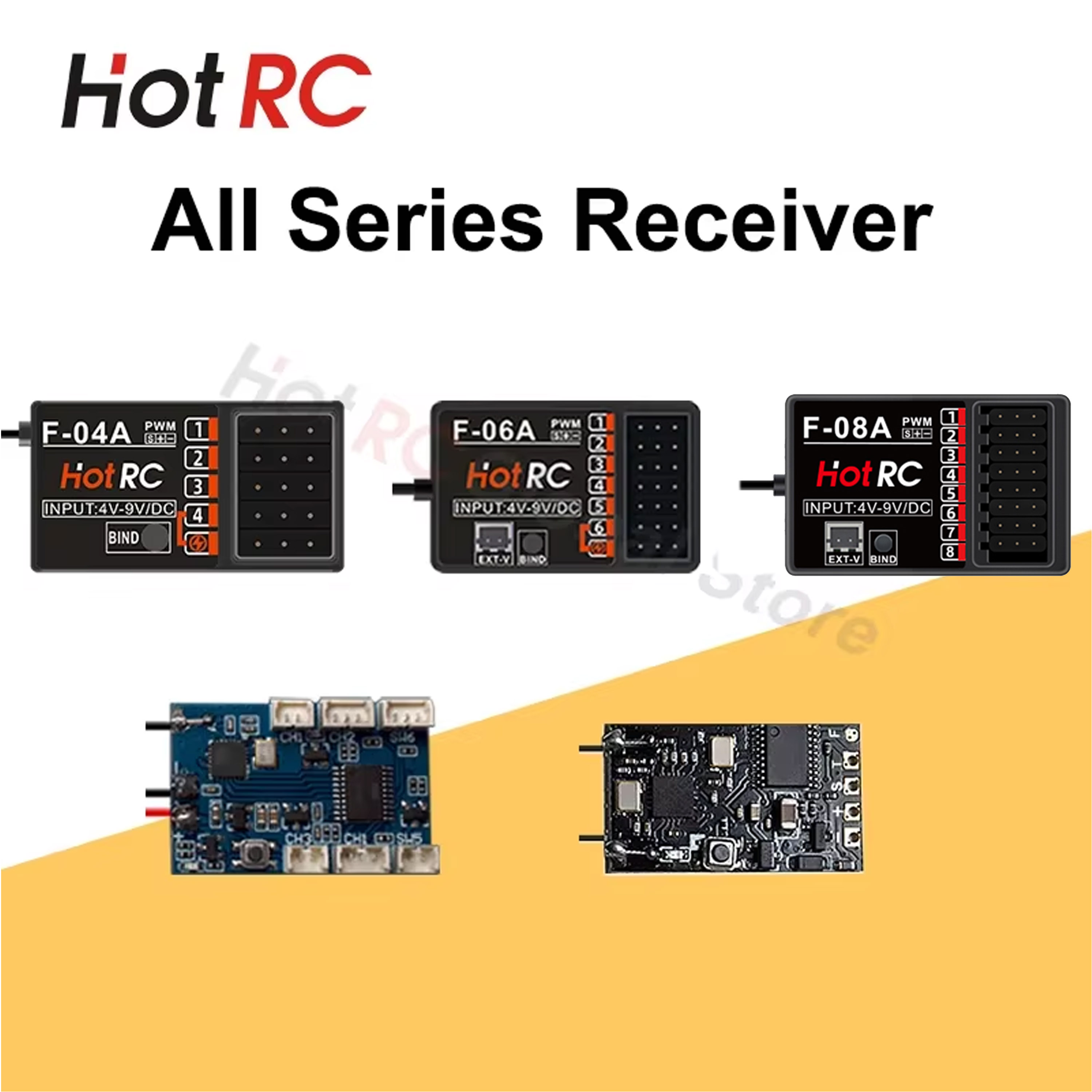 HOTRC Części do modeli RC 8-ka – Drone Gimbal Controller recenzja i cena